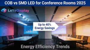 COB vs SMD LED for Conference Rooms 2025 Why Choose COB & Energy Efficiency Trends