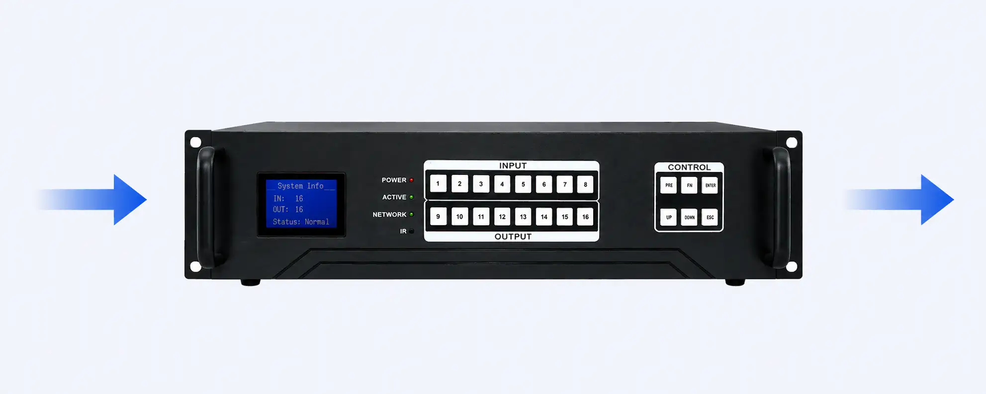 Flux de signal de la matrice modulaire LY21