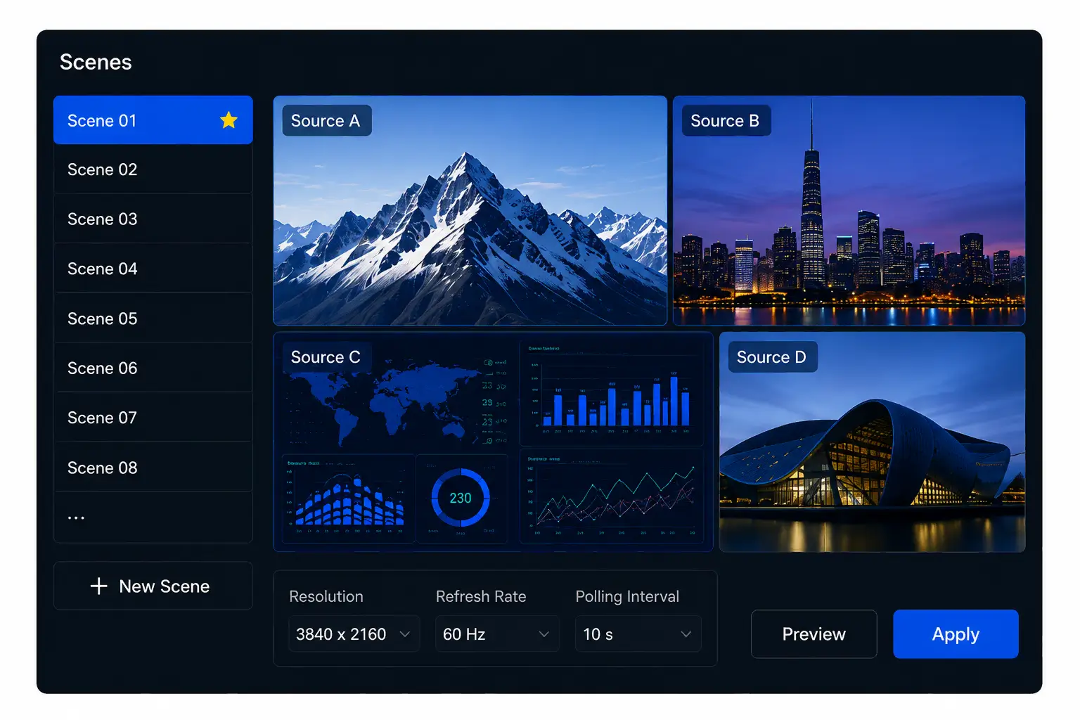 LY31 scene management interface