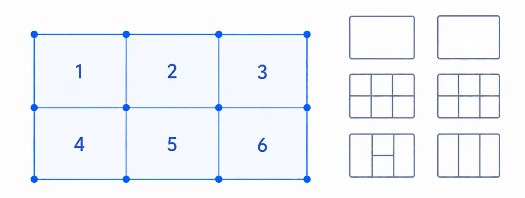 LY31 screen mapping and preset layouts