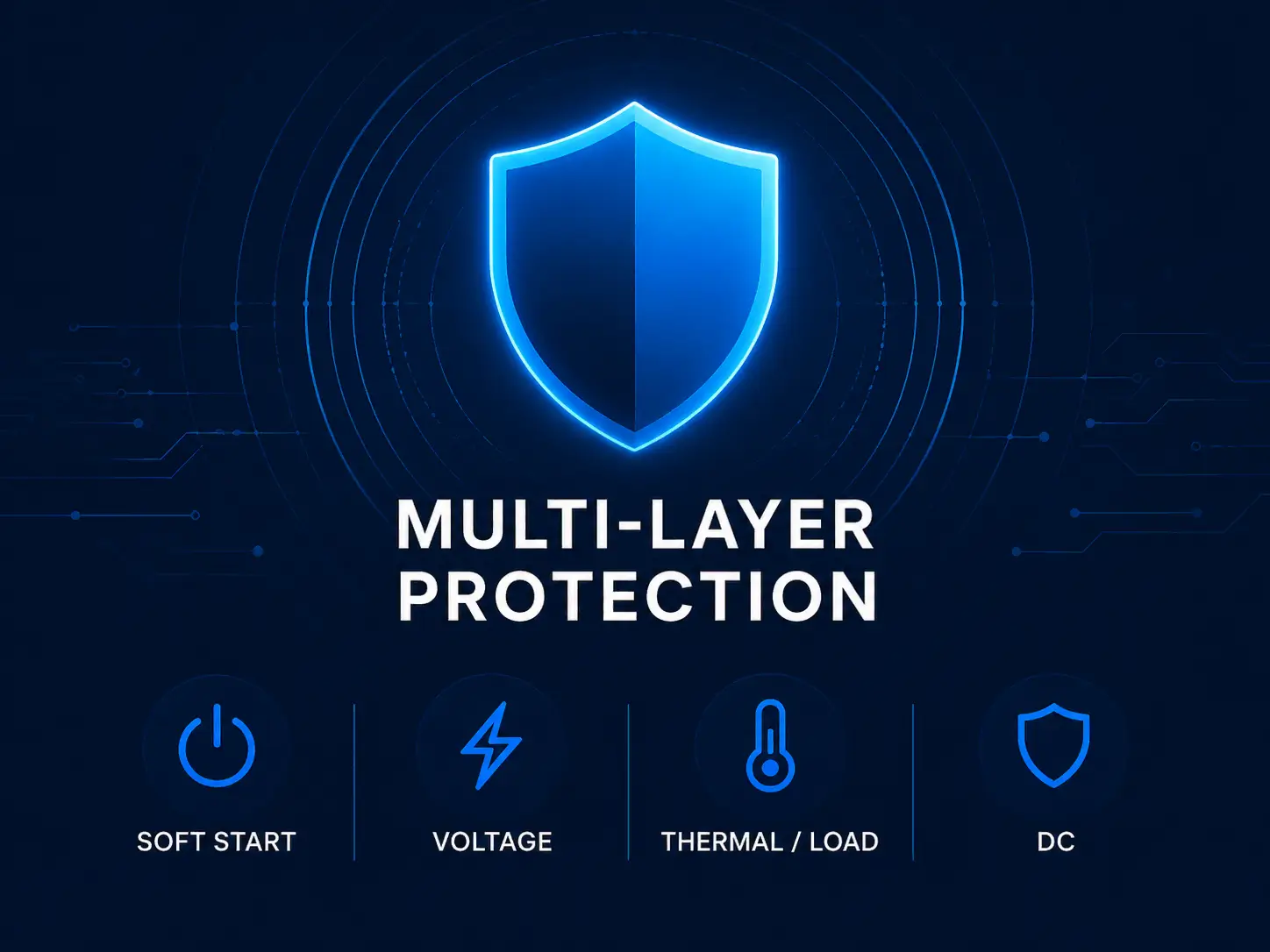 LY-DH350 multi-layer amplifier protection